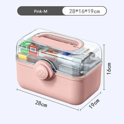 Caja de medicinas