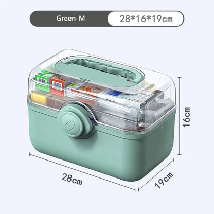 Caja de medicinas